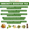 Daulatram's Immunity Booster Tea 2